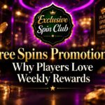 Free Spins Promotions graphic with slot machines, gold coins, and the Exclusive Spin Club badge promoting weekly rewards.